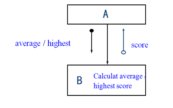 image-20210428160453879
