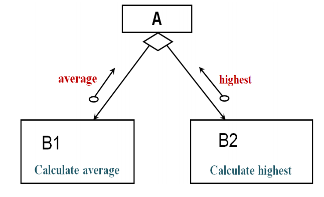 image-20210428160912441
