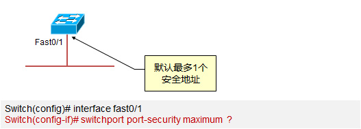 交换机端口安全Port-Security超级详解第6张