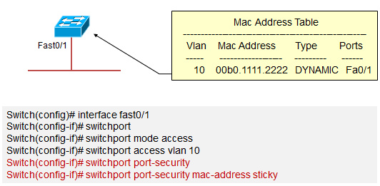 交换机端口安全Port-Security超级详解第8张