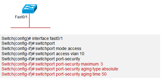 交换机端口安全Port-Security超级详解第10张
