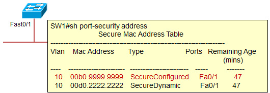 交换机端口安全Port-Security超级详解第12张