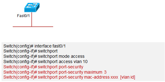 交换机端口安全Port-Security超级详解第7张