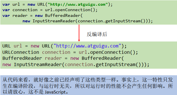 Java10 新特性第6张