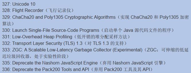 Java11 新特性第6张