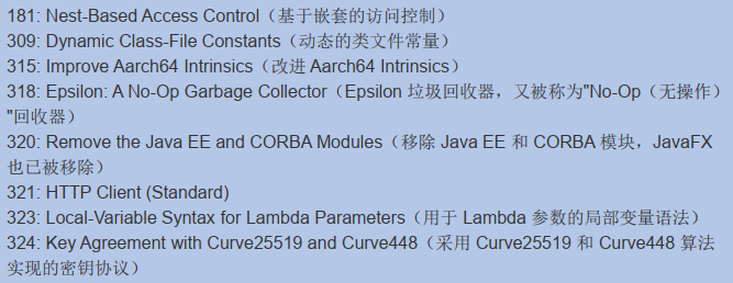 Java11 新特性第5张