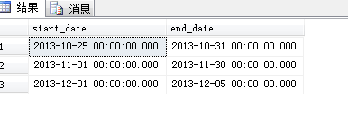 SQL Server 日期范围按每月一行拆分第2张