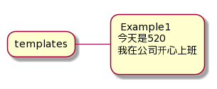 PUML思维导图多行显示