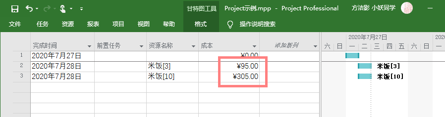 资源分配单位（Project）第3张