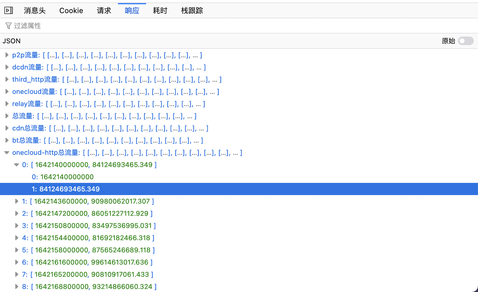 使用shell 脚本自动获取发版指标数据 Goodcitizen 博客园