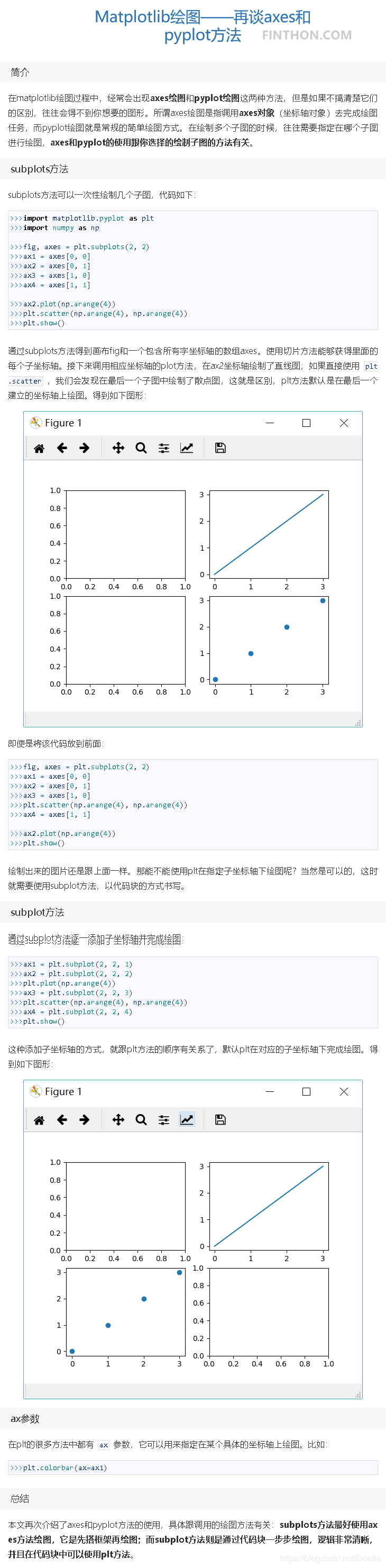 plt-gca-plt-gcf-axes-pyplot-lililili