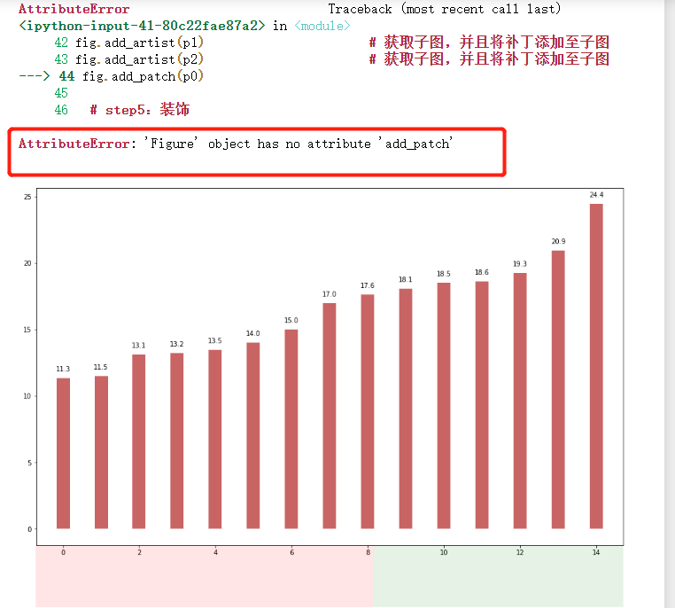 patches.Rectangle((x,y),width,height)参数 - lililili—— - 博客园