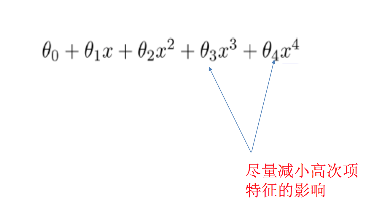 机器学习6-回归改进