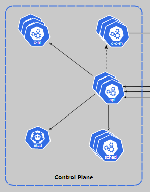 image-20210926100330421