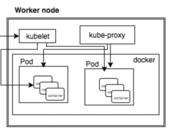 image-20210926094711485