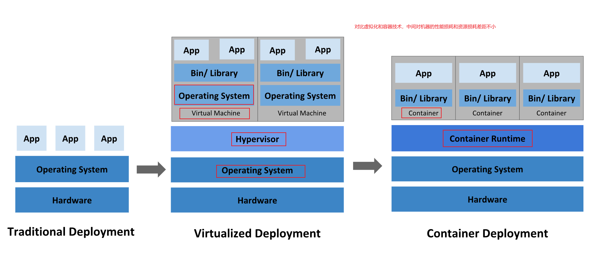 image-20210926091154137