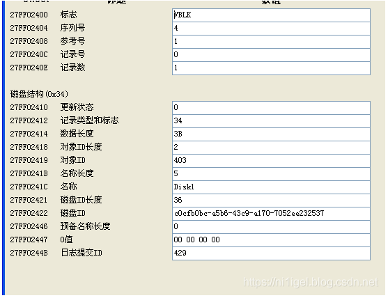 惊魂36小时，一次生产事故，动态磁盘删除卷分区丢失，数据恢复案例实战第7张