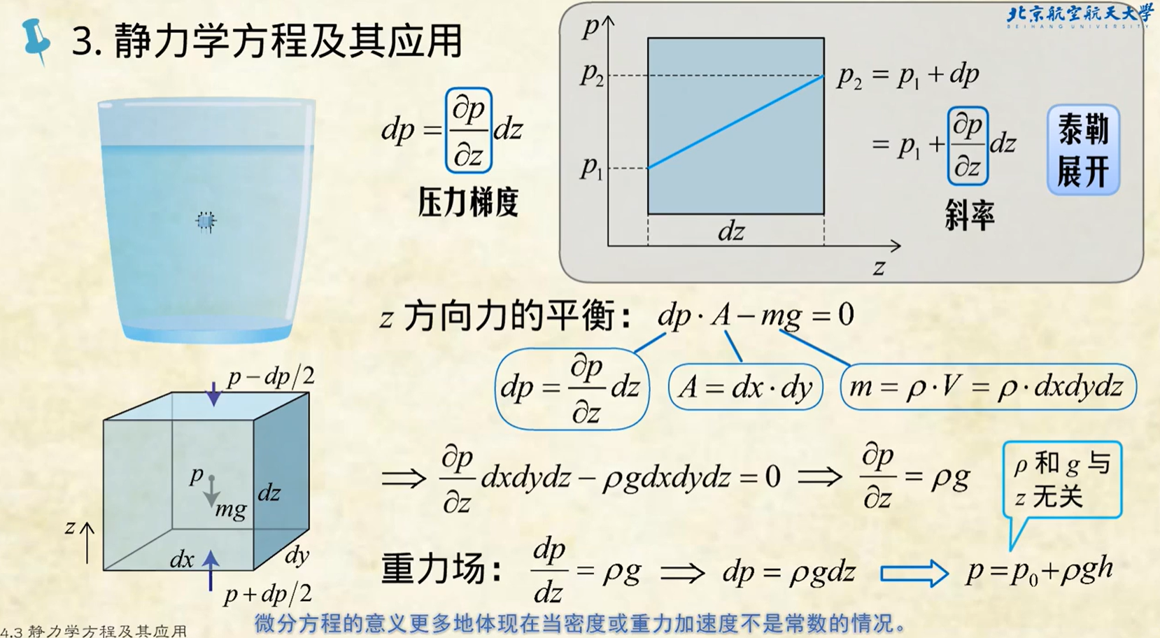 流体切应力分布图图片