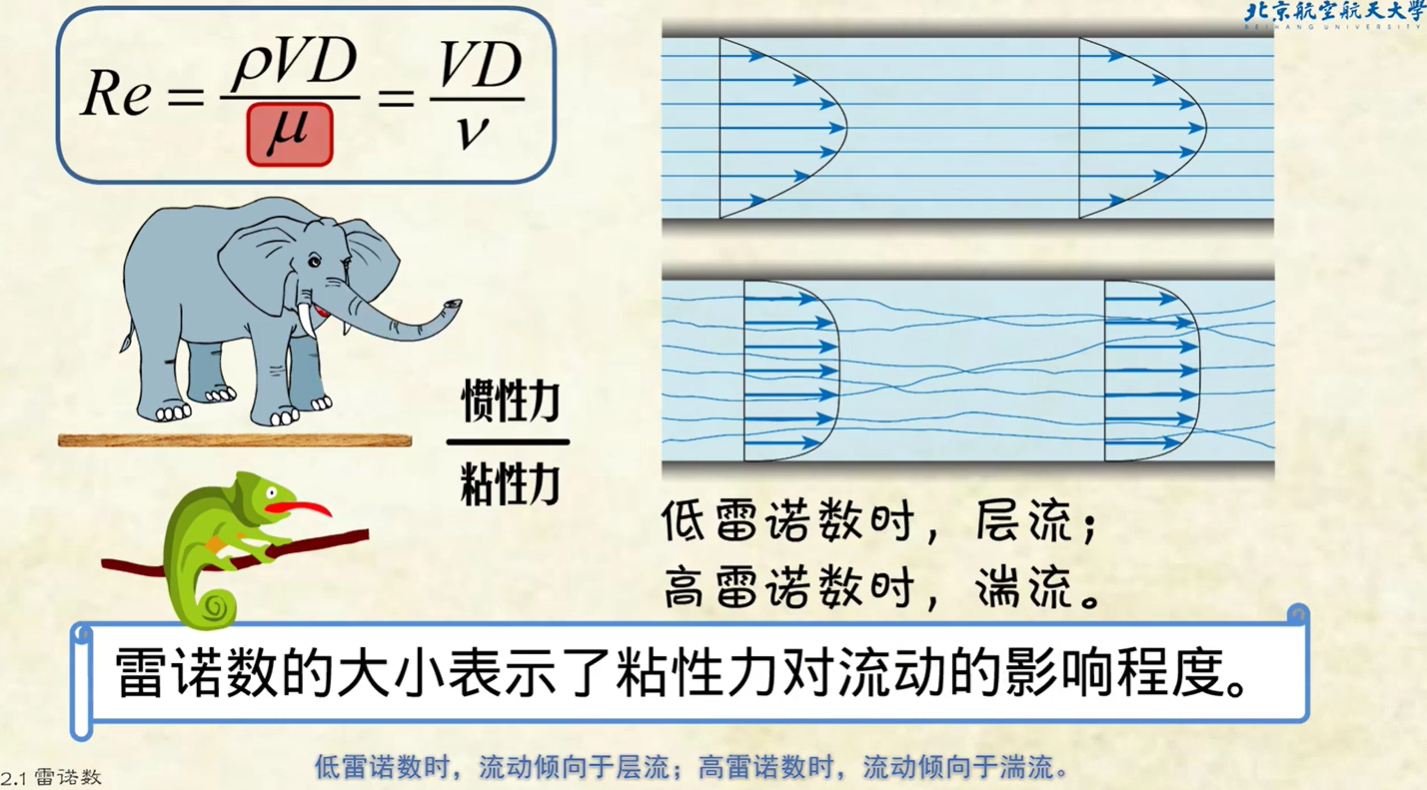 临界马赫数图片