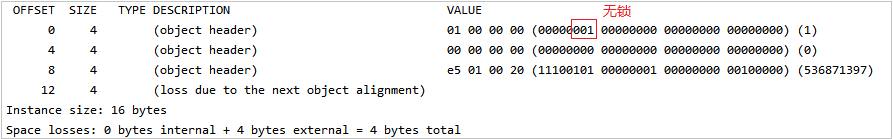 Normal Object