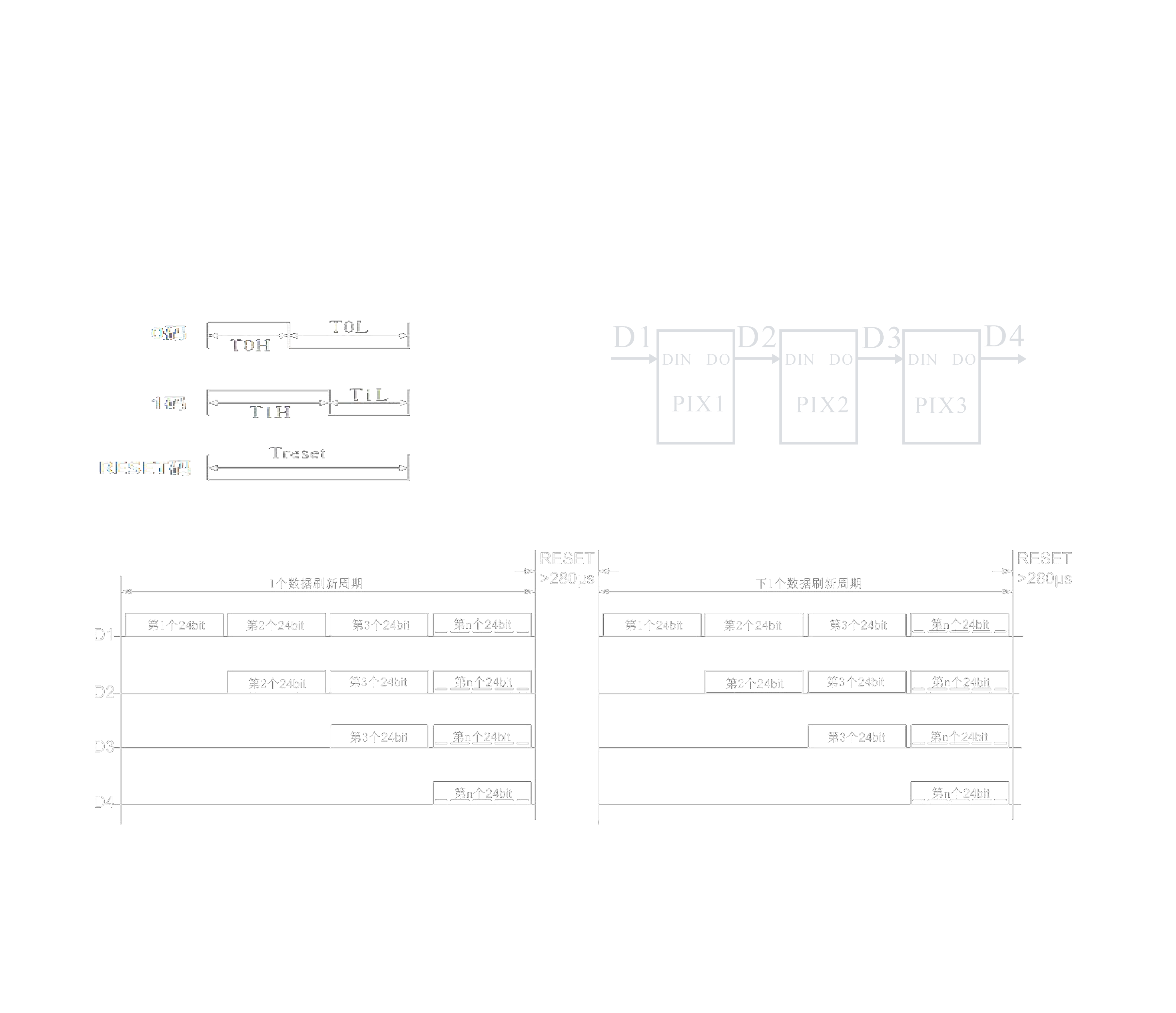 ATtiny3217 x WS2812B梦幻联动