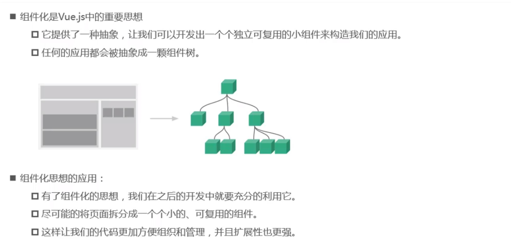 Vue—04—组件化；_复用