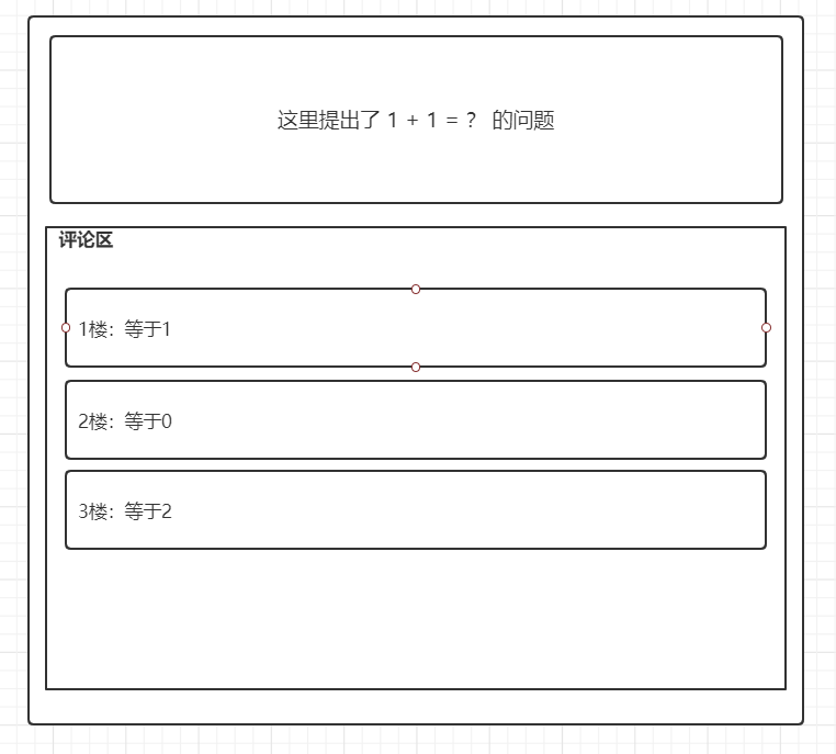 评论功能的简单实现第1张