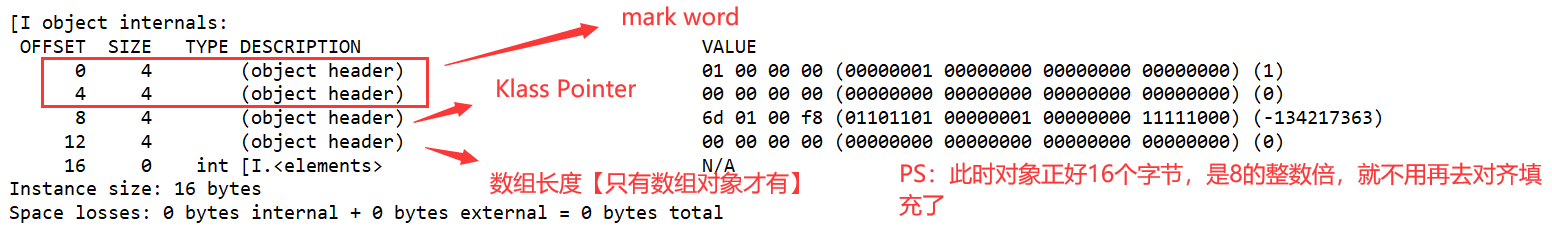 JVM（三）JVM对象创建与内存分配机制学习第11张