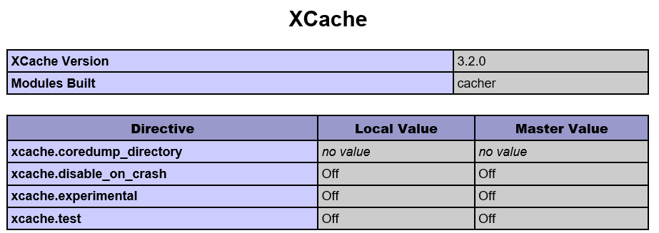 Ошибка soap. Xcache картинка. Xcache.