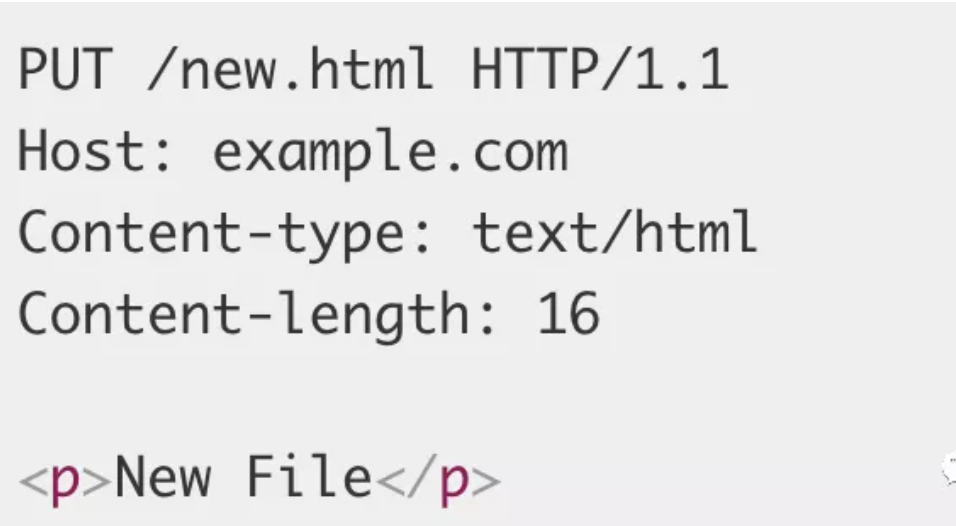 接口基础第三篇：HTTP协议