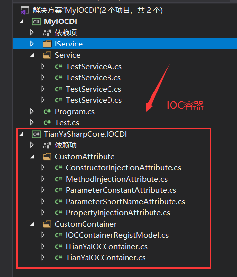 ASP.NET Core中IOC容器的实现原理