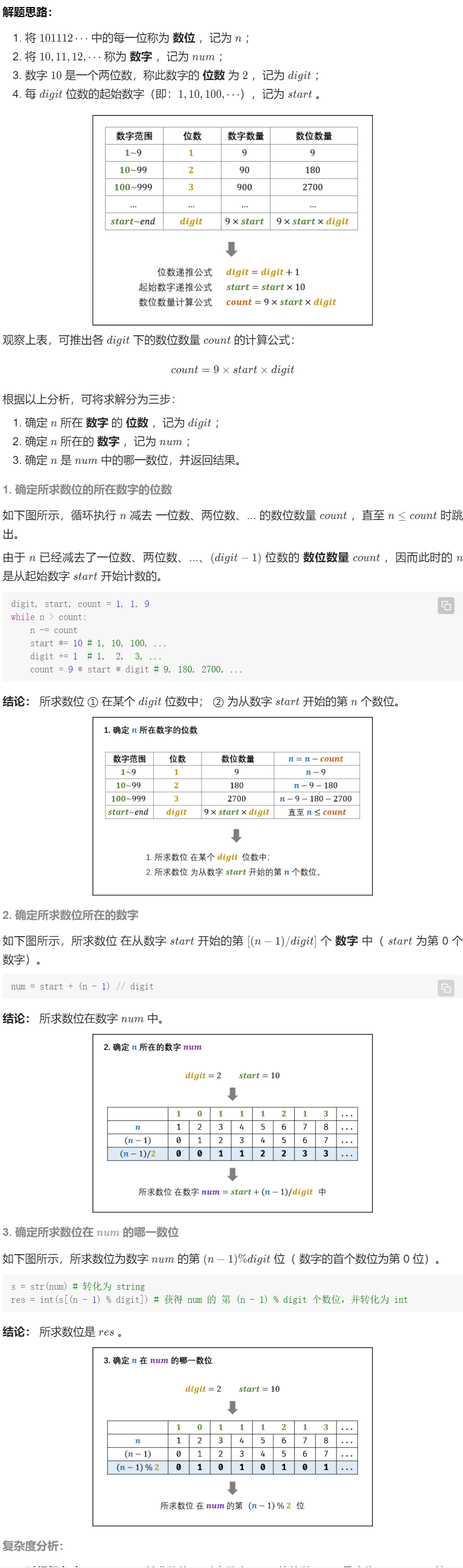 剑指offer 44 数字序列中某一位的数字 找规律 数位 Garrett Wale 博客园