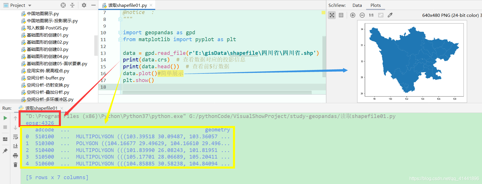 python-geopandas讀取、建立shapefile檔案