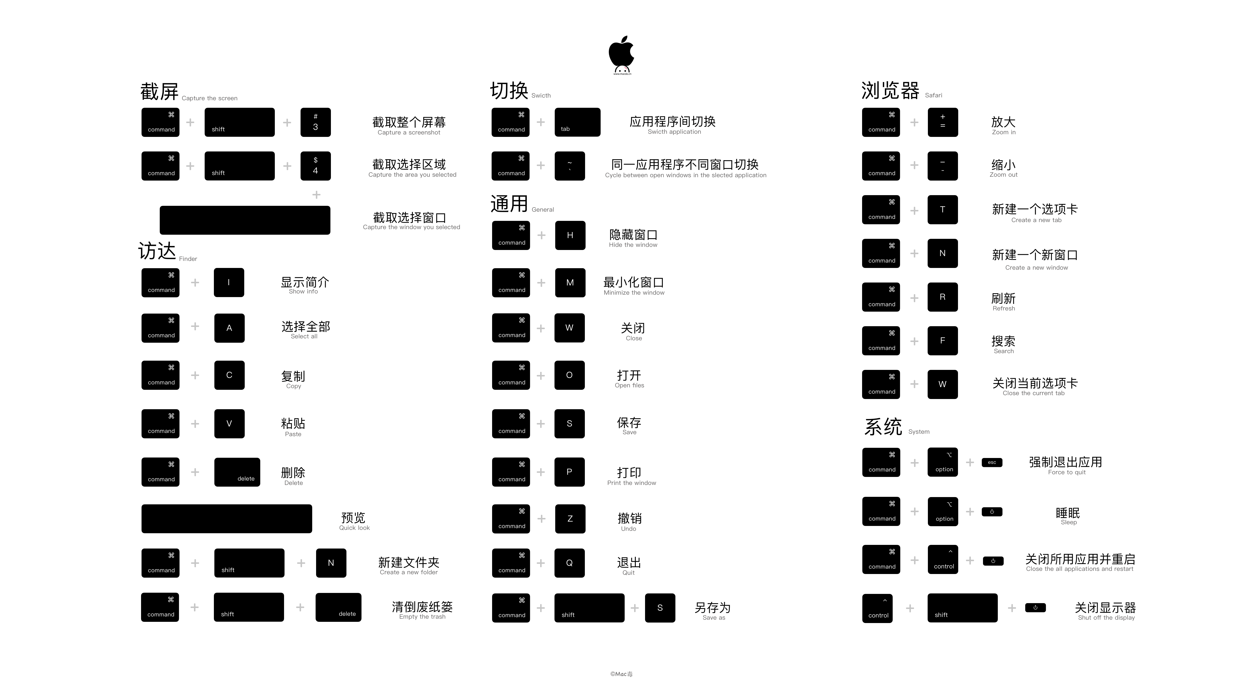 pclogo指令大全图片