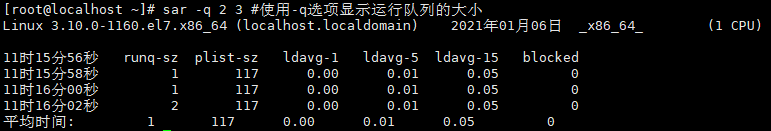 Liunx运维(十一)-系统管理命令