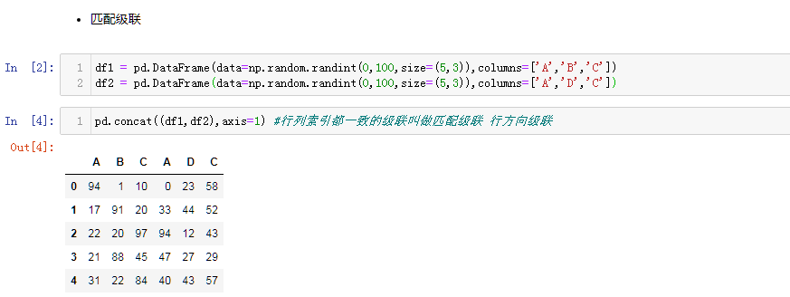 pandas-pd-concat-pd-append-pd-merge-python