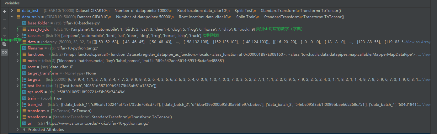 3-dataset-transform-dataloader-lucky-light