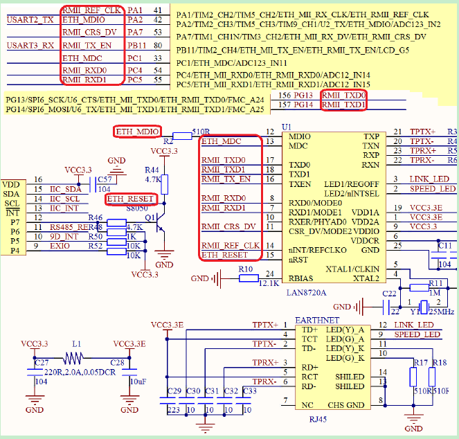 STM32CubeMX + LWIP---无操作系统以太网实现第3张