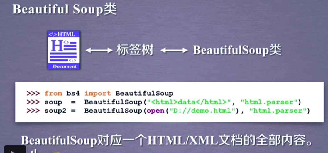 Beautiful soup python. Как указать тег в BEAUTIFULSOUP. Metro Rox html Demo.