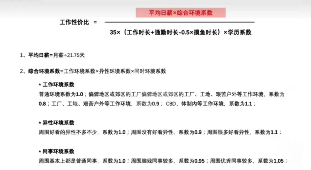 工作性价比公式