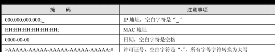 文本框类控件第2张