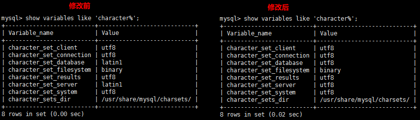 CentOS 7.6 安装 MySQL-5.7.31（RPM方式安装） 