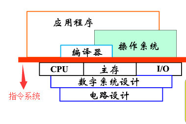 image-20200423203919250