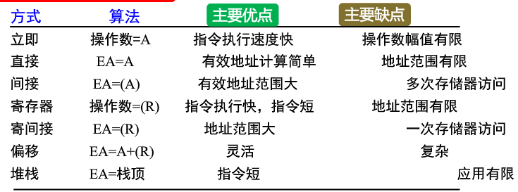 image-20200423224018470
