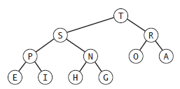 图1.完全二叉树