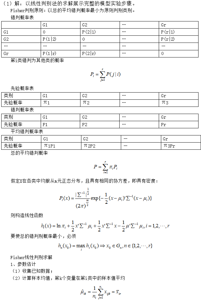 判别分析与主成分分析 铭源清茶 博客园