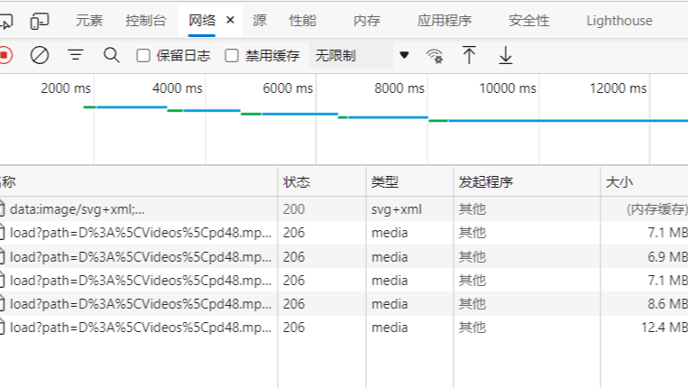 解决 Asp.Net5 在视频文件下载预览时无法快进的问题