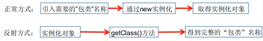 image-20210311135927674