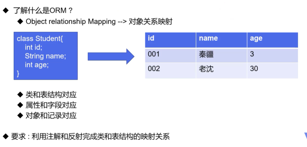 image-20210311134055932