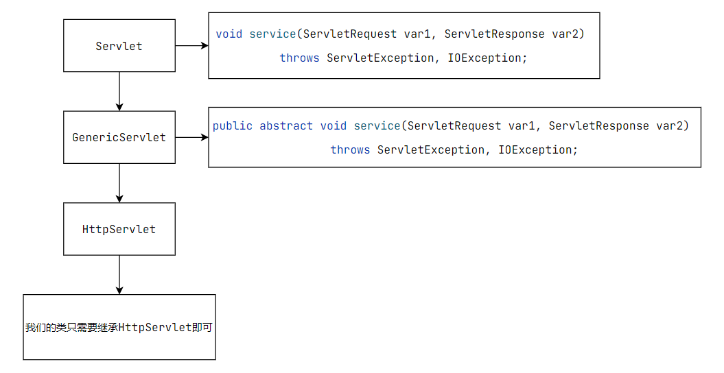 image-20210312233834351